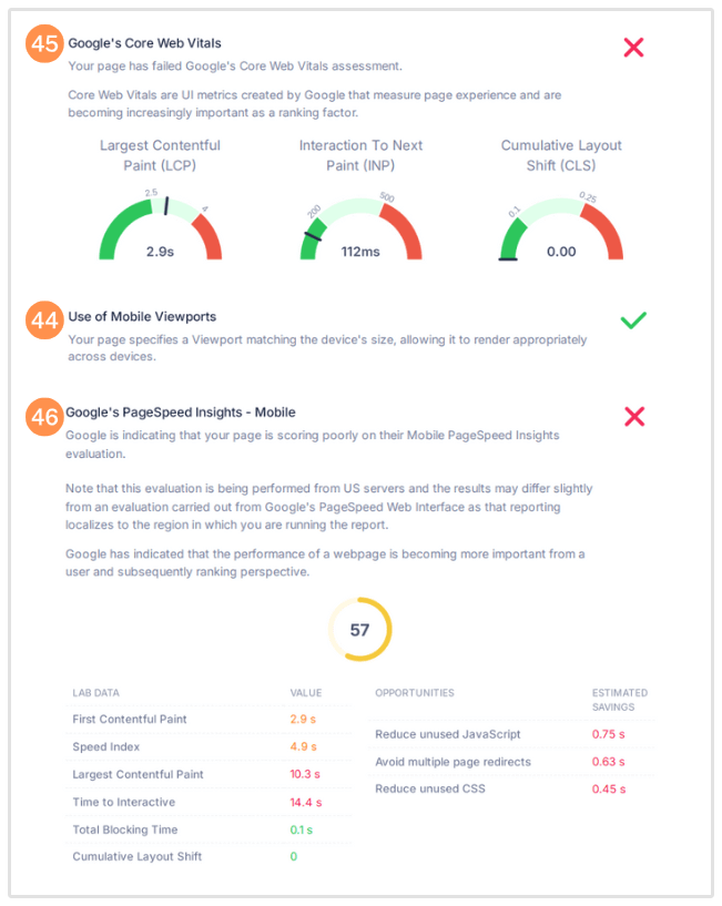 Brugervenlighedsresultater
